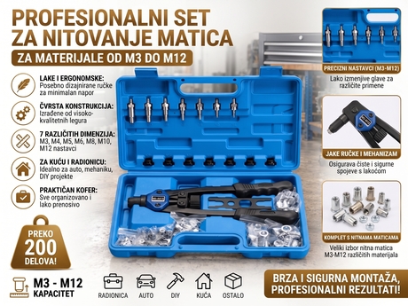 PROFESIONALNA Klešta za zakivne matice (M3-M12) SET