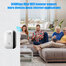 WIFI pojačivač signala WIFI repeater Wifi Ruter 300mps