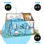 WIFI pojačivač signala WIFI repeater Wifi Ruter 300mps