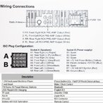Radio Auto radio MP3