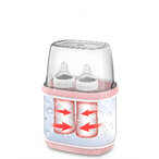 Sterilizator i Grejač Mleka