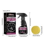 Sredstvo za lako i brzo čišćenje felni 1+1 gratis