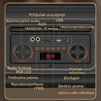Karaoke Bluetooth Zvučnik ZQS-L17, 40W