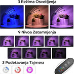 LED Lampa za Rast Biljaka