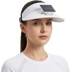 Kačket sa Solarnim Ventilatorom