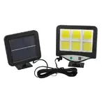 Solarni LED reflektor