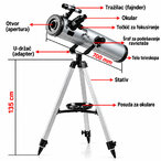Astronomski Teleskop F70076