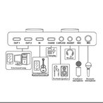 Mikseta V8 Live Sound Card