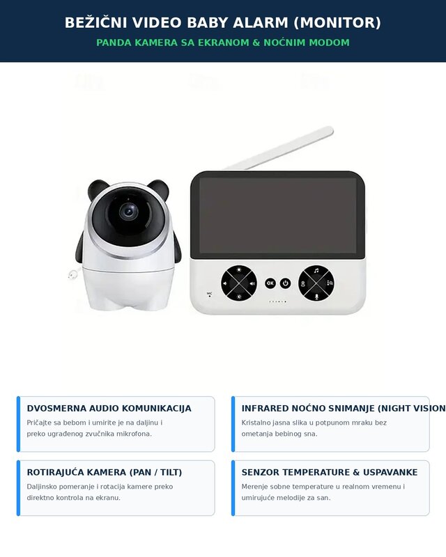 Pametni monitor bebine sobe